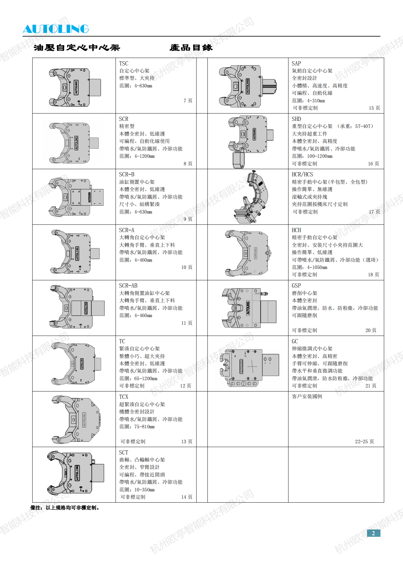 autoling 样本20200617_01.png