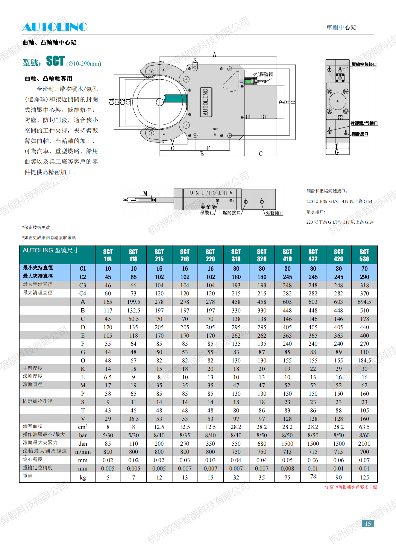 autoling 样本20200617_14.png