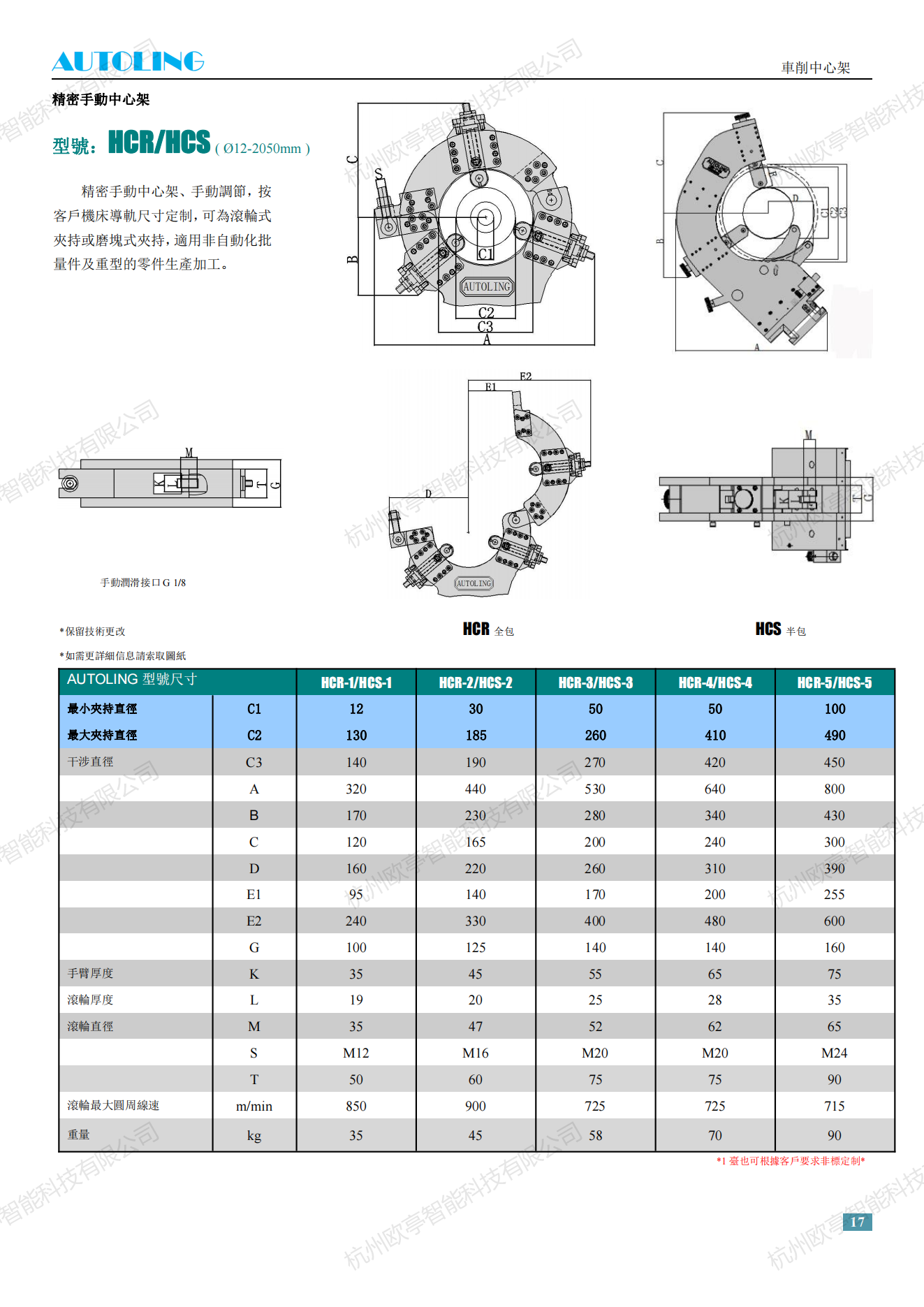 autoling 样本20200617_16.png